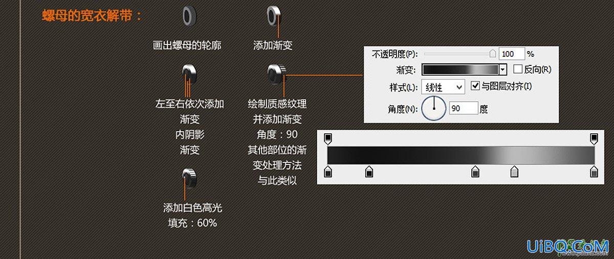 PS手绘精美的舞台灯,舞台射灯。