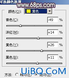 ps给街道美女图片加上淡绿韩系色