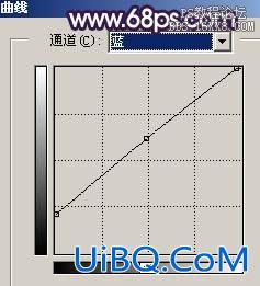 ps教程：ps制作秋色中的荷花仙子