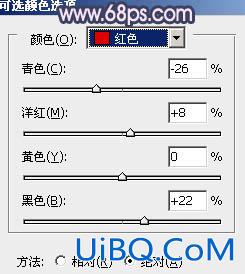 ps处理外景人物图片柔和的古典暗调青紫