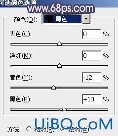 ps处理外景人物图片柔和的古典暗调青紫