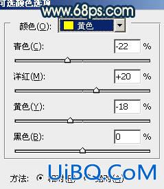 ps给草地人物图片加上柔和的阳光暖色调