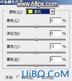 ps给绿色外景人物图片增加朦胧的淡黄色