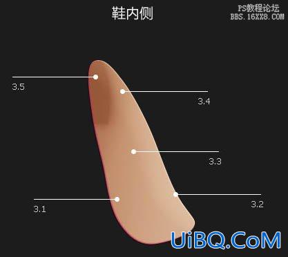 ps鼠绘红色高跟鞋教程