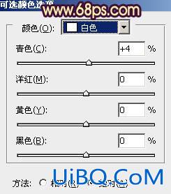 ps给绿色外景人物图片增加柔和的橙黄色