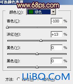 ps给绿色外景人物图片增加柔和的橙黄色