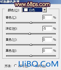 ps给绿色外景人物图片增加柔和的橙黄色