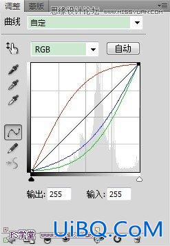 ps制作相机光线泄露的另类色调