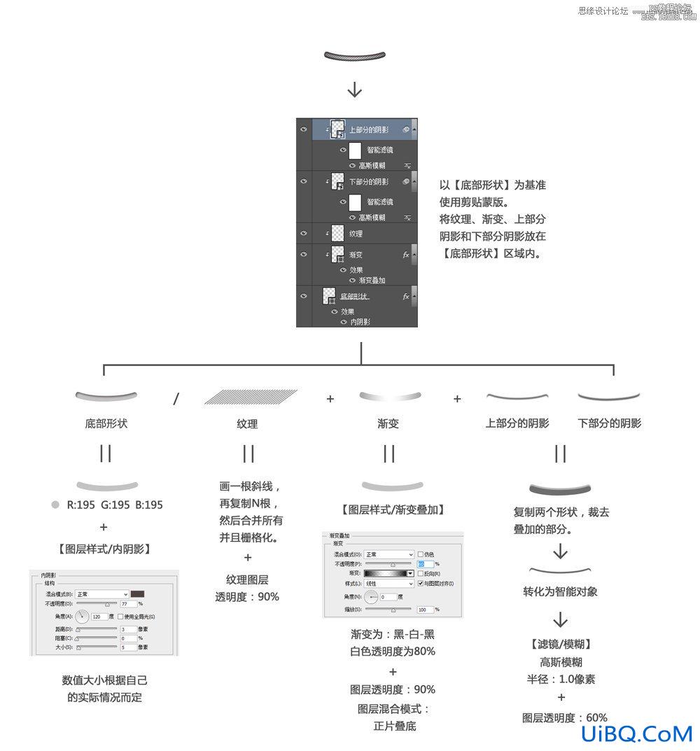 ps结合AI鼠绘玻璃奶瓶教程