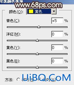 ps调出室内人像通透的淡黄色肤色