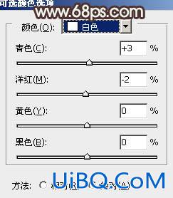 ps调出室内人像通透的淡黄色肤色