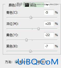 ps调出外景MM清新唯美的图片效果