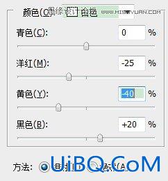 ps调出外景MM清新唯美的图片效果