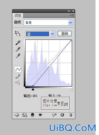 ps调出外景忧郁的青色调教程