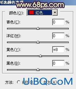 ps打造颓废的暗调橙红色街景人物图片