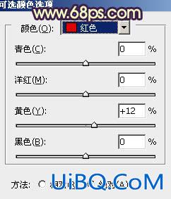 ps打造颓废的暗调橙红色街景人物图片