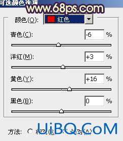 ps打造颓废的暗调橙红色街景人物图片