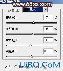 ps打造颓废的暗调橙红色街景人物图片