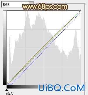 ps给树林MM图片加上甜美的粉绿色