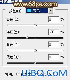 ps给树林MM图片加上甜美的粉绿色