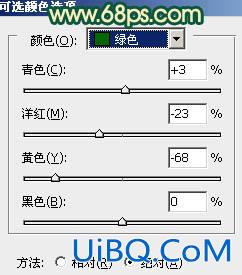 ps给写真人物图片添加甜美的粉橙色