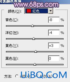 ps调出草原人物图片梦幻的蓝红色