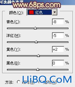 ps调出暗调外景人物图片漂亮的蓝橙色