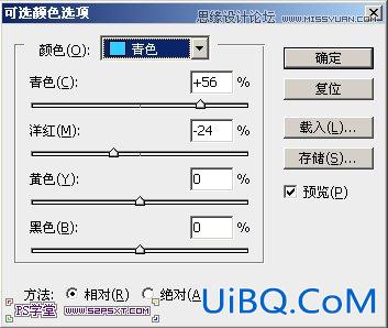 ps调出野外绿色调人物背景教程