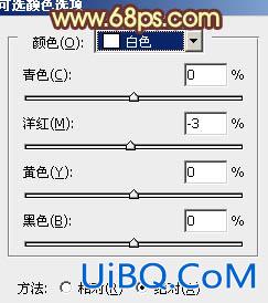 ps调出外景模特图片时尚的绿褐色