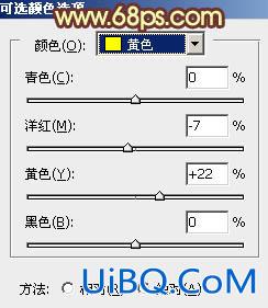 ps调出外景模特图片时尚的绿褐色