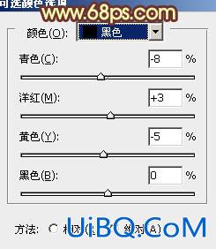 ps调出外景模特图片时尚的绿褐色