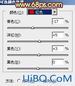 ps调出外景模特图片时尚的绿褐色