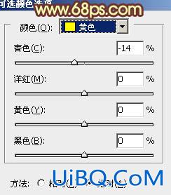 ps调出外景模特图片时尚的绿褐色