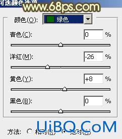 ps调出草地情侣图片复古的淡黄色