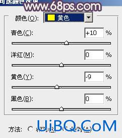 ps调出室内人像图片淡淡的黄灰色