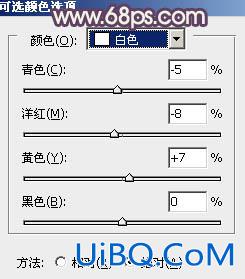 ps调出室内人像图片淡淡的黄灰色