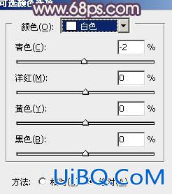 ps调出室内人像图片淡淡的黄灰色