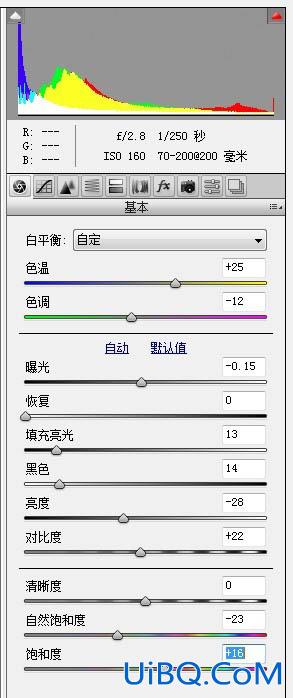 ps打造复古的黄绿色外景人像效果