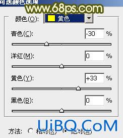 ps调出树林MM图片甜美的黄绿色