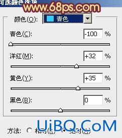 ps橙褐色非主流图片