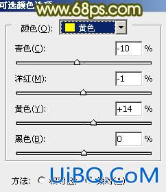 ps调出树林MM图片甜美的黄绿色