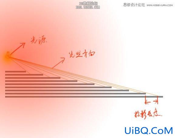 ps设计创意立体墙壁字教程