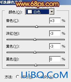 ps给塘边情侣图片添加温暖的霞光色