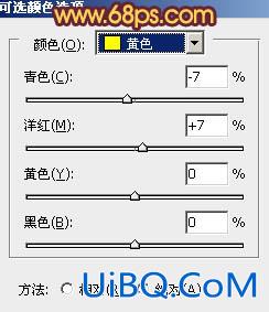 ps给塘边情侣图片添加温暖的霞光色