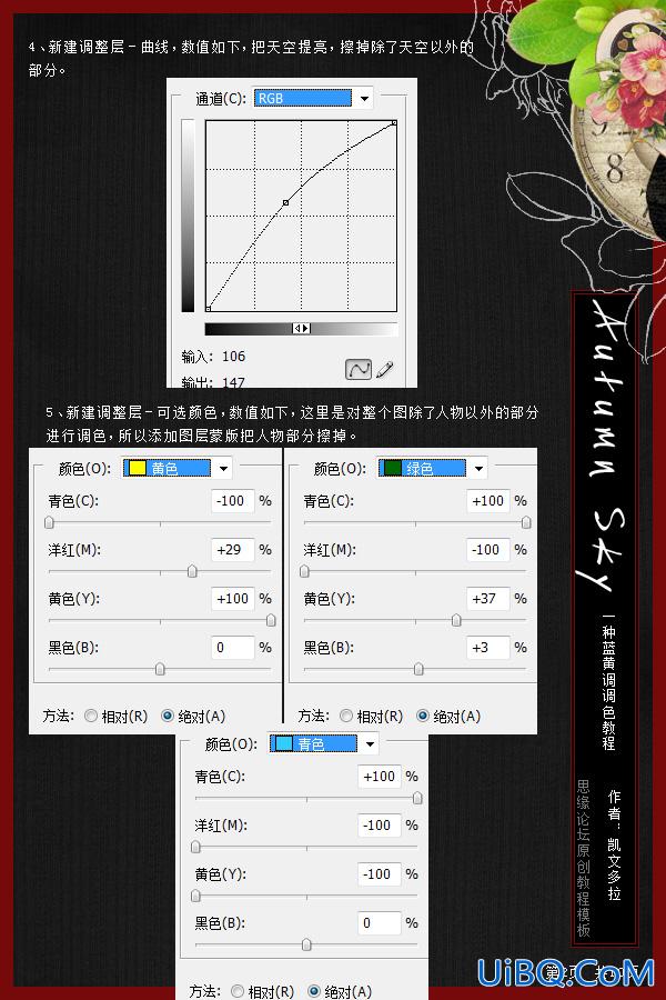 ps调出海边人像欧美海报效果调色教程