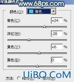 ps非主流青蓝色