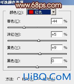 ps调出外景MM图片柔和的中性暖色调