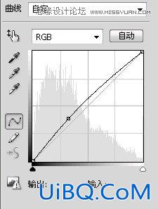 ps非主流淡黄中性色调效果