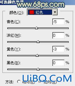 ps打造淡淡的古典青黄色外景MM图片