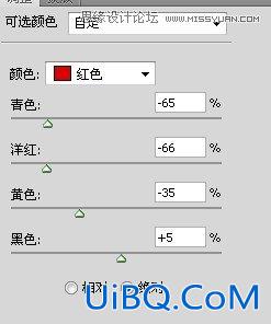 ps非主流淡黄中性色调效果